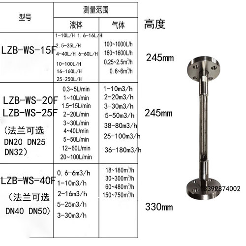 玻璃转子流量计304不锈钢流量计LZB-WS快装卡盘流量计防腐耐高温