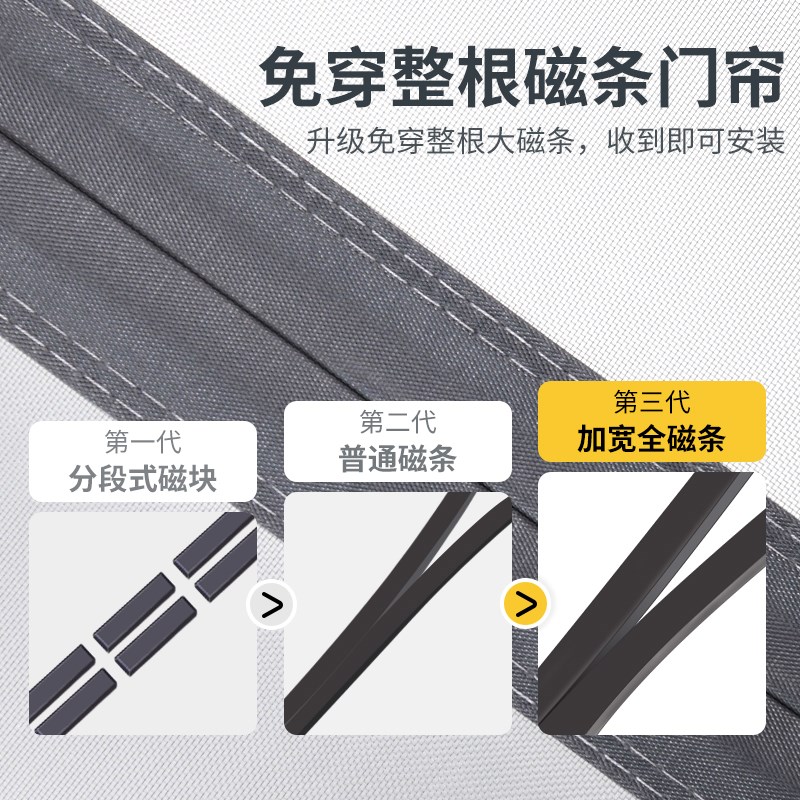 侧开全磁条金刚网防蚊门帘蚊帐自吸纱帘磁性免打孔入户门强磁力图片