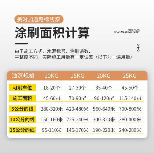 马路道路划线漆停车位划线漆黄色地面划线油漆道路白色标线漆反光