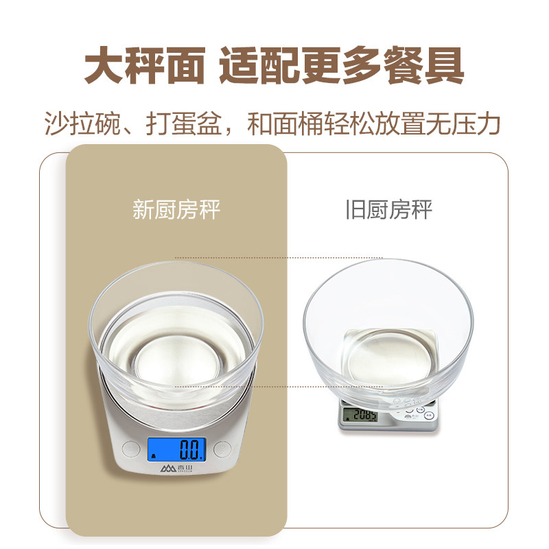 精准厨房秤烘焙电子秤家用小型克重称量器称重香山食物克称小称器