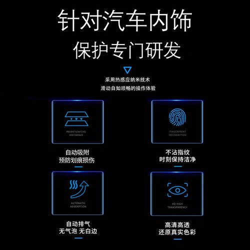 适用于24款蔚来乐道L60中控贴膜内饰屏幕保护钢化膜汽车改装
