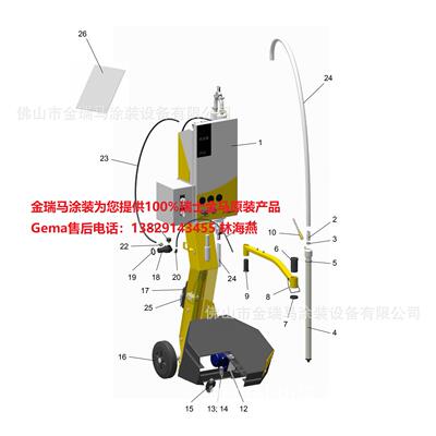 供应瑞士金马OptiFeed B FPS19 powder system新粉添加设备