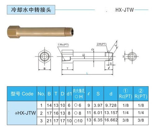 加厚内外丝连接杆铜接头模具水嘴 内外牙加长杆铜管JTW-PT1/8 1/4