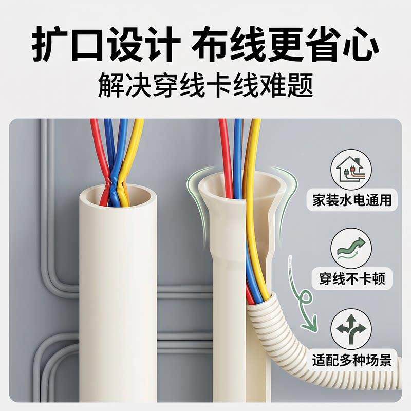 带直P口VC电管接pvc扩阻大燃线阻燃型管一头一头小线管带直接家用