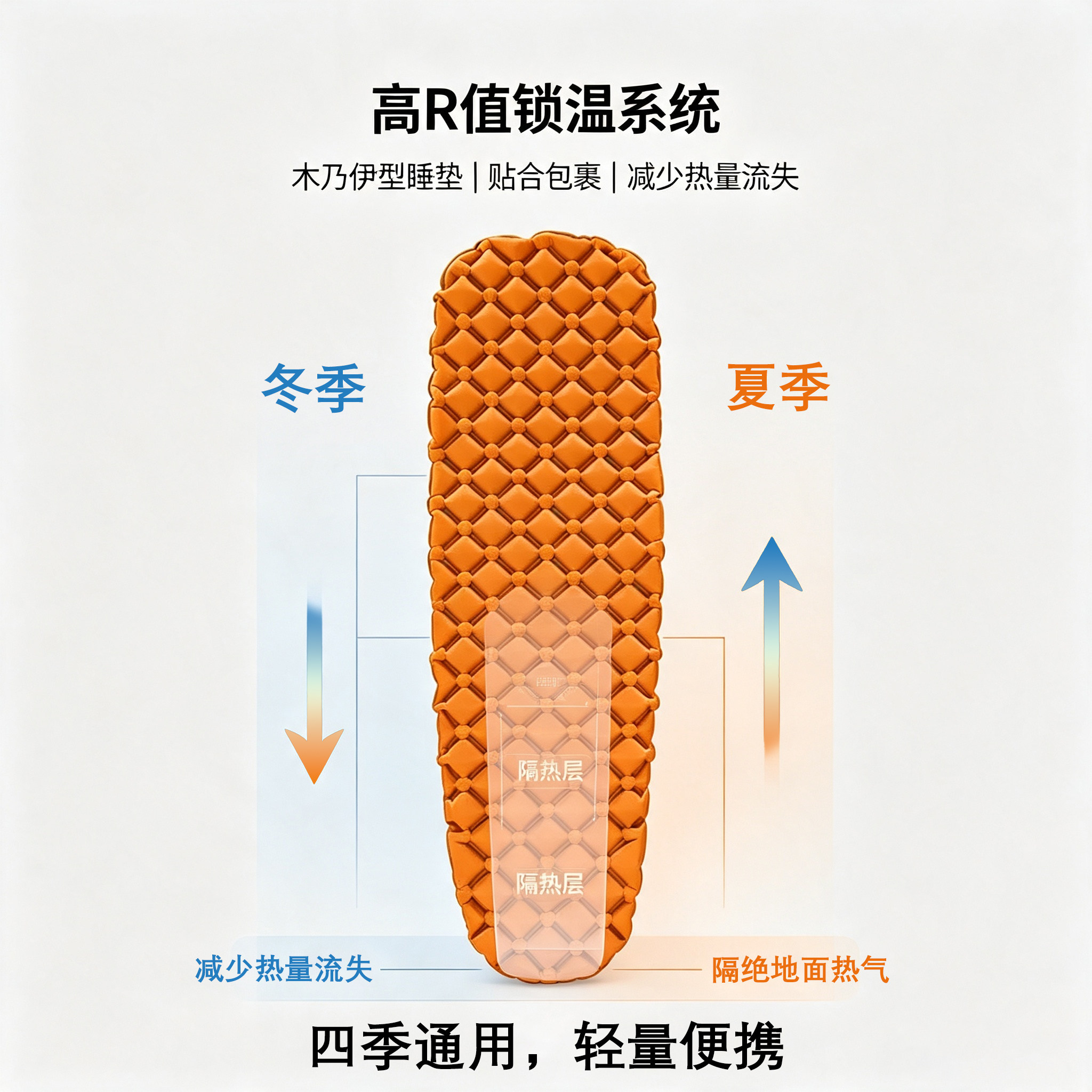 便携折叠充气睡垫露营野营防潮垫