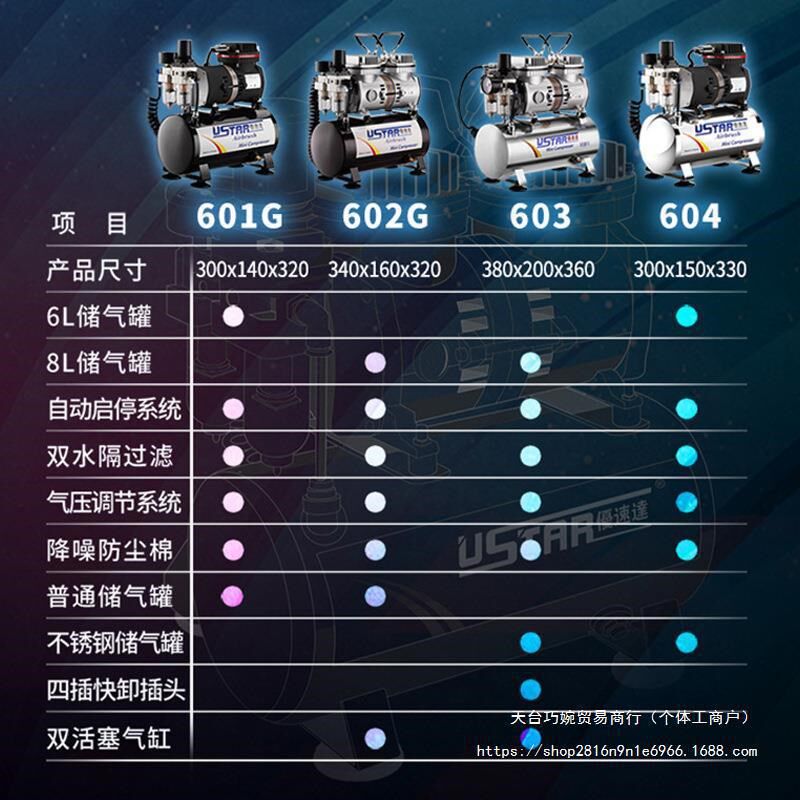 优速达模型工具U-601G 微型气压泵 6L储气罐 高达军模喷涂 活塞式图片