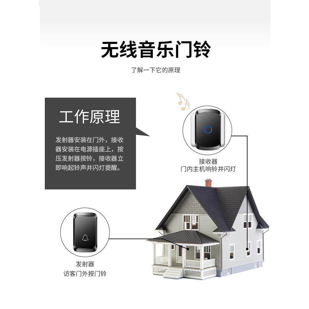 门铃无线家庭长途接收插件和二随时/可用的四到五一到三到四到到