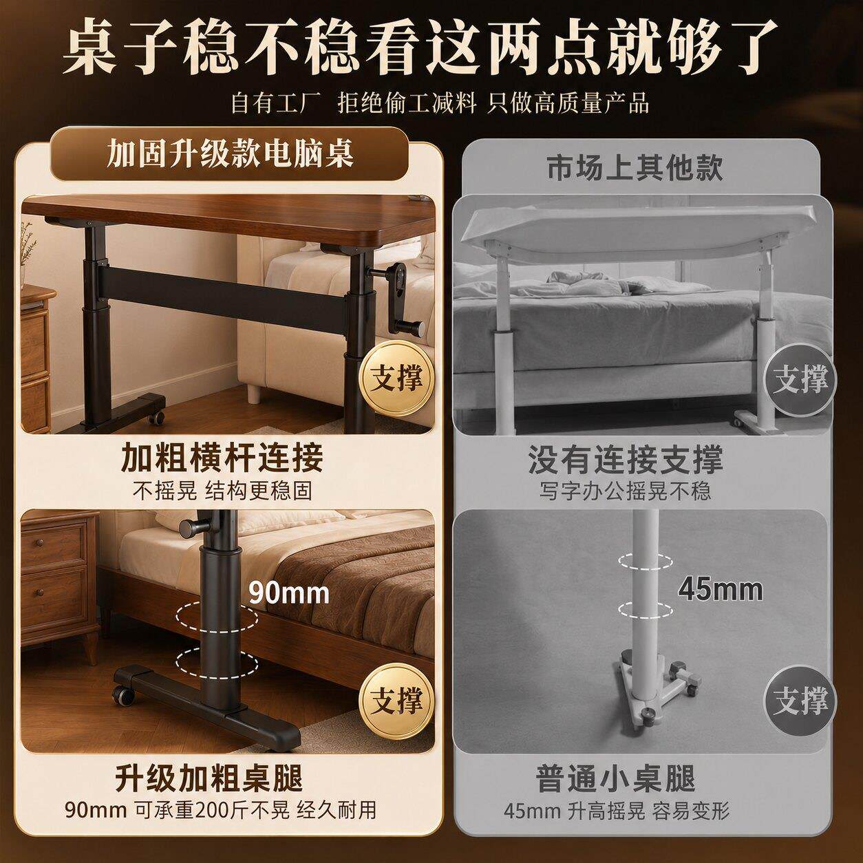可移动作卧室电脑桌升降床边桌家用简易电脑桌家办桌桌公长子工台