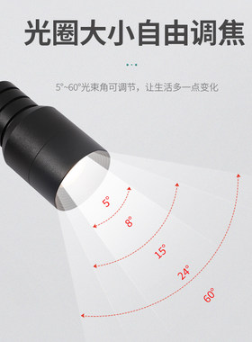 软管小射灯挂壁长杆可变r焦调焦一束光5度15度明装吸顶式轨道射灯