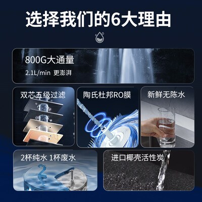 净派森净水机器陶氏RO膜反渗透家用直饮厨下K自来水0陈水D800S新