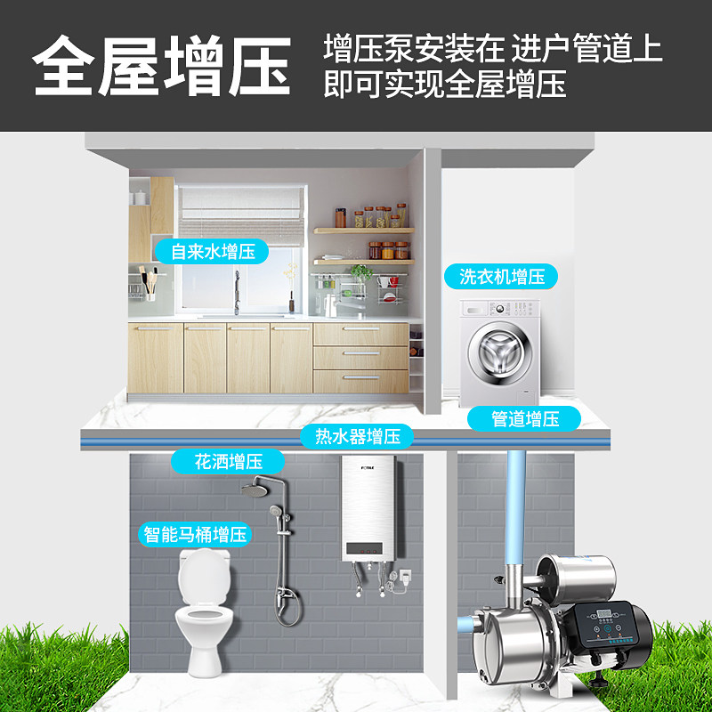 粤禾变频水泵不锈钢增压泵道自来水管自吸泵家用泵离心泵静音加压