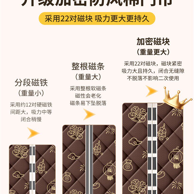 冬季棉门帘加厚家用保暖防风磁吸帘子免打孔挡风防寒保.温农村隔