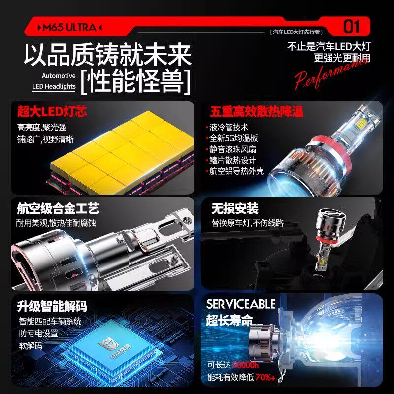适用奇瑞瑞虎7专用改装LED大灯车灯强光超亮激光透镜汽车聚光灯泡