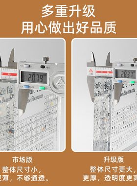 初中生礼物生日男生送高中生学生学习用品15岁14男孩升学鼓励礼品