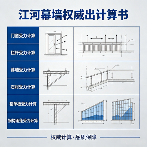 门窗抗风压、栏杆水平推力计算、幕墙结构计算书，专业，保证过审