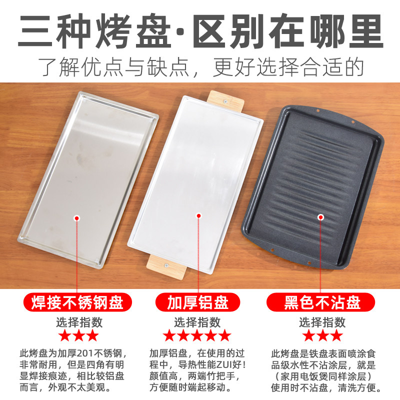 烧烤保温炉热串子锡纸暖蜡烛羊肉串长方形桌面店架加热盘商用神器