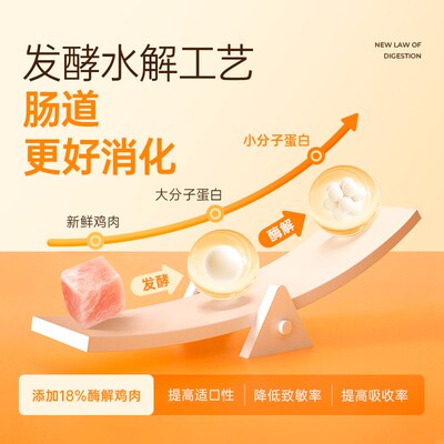 【新品】LEMO乐摩双酵倍护烘焙粮全价发酵猫粮兔肉味幼猫成猫通用