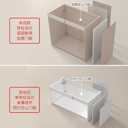 落地式小户型20加深陶瓷洗衣池阳台蜂窝铝L洗衣柜浴室柜阳台卫生
