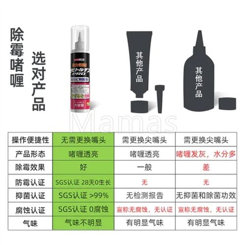 轻松解决家庭霉菌滋生 净狮CLEALION三K合一除霉防霉啫喱 温和配