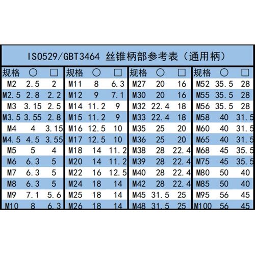 镀钛x1机用x1.25丝锥x2丝攻x0.5加硬M13xH1.5M14钢M15不锈钢x0.75
