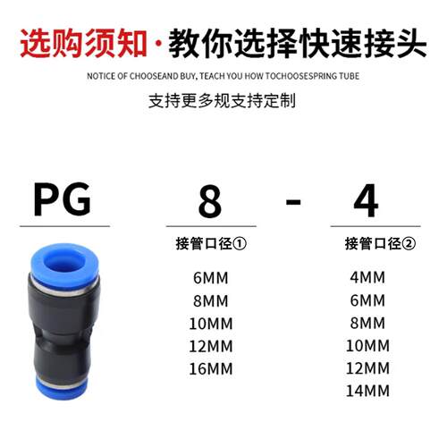 气管塑料PU直通径接头PU8PG6-4/G8-4/PG8-6/10-P6/10变-28/12-8/1