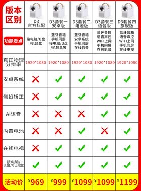迷你式手机投影仪D3新款家用小型4K超高清智能家庭影院一体投影机