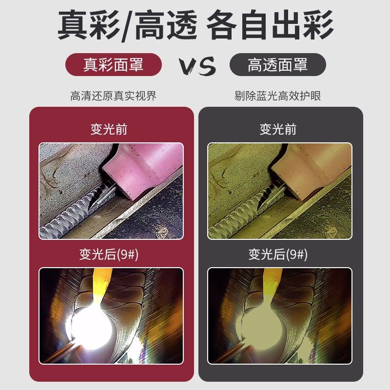 迅安自动变光电焊防护面罩氩弧焊二保焊焊工头戴式烧焊帽磨焊接