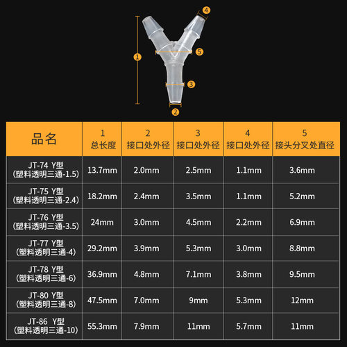 三通接头Y型塑料三通气管硅胶管三通实验室3通PP材料耐酸耐腐蚀