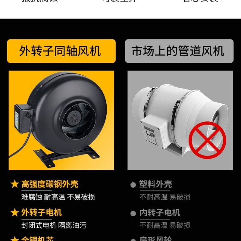 圆形管道风机4寸6寸8寸排风换气扇强力厨房防水增压抽风机220家用