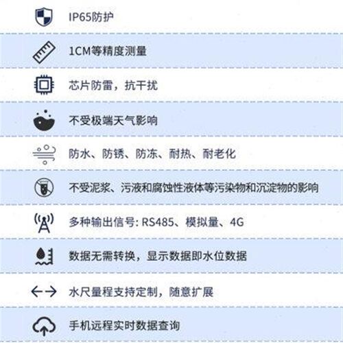 电子水尺传感器水位计远程耐腐蚀高精度防汛水文水深测量尺EWG