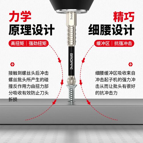 防滑批头十字起子头强磁性高硬度抗冲击电钻螺丝刀披头套装