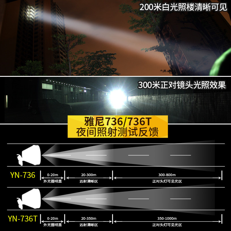 雅尼736T头灯强光充电灯超亮3000防水夜钓鱼黄光led矿灯头戴电筒