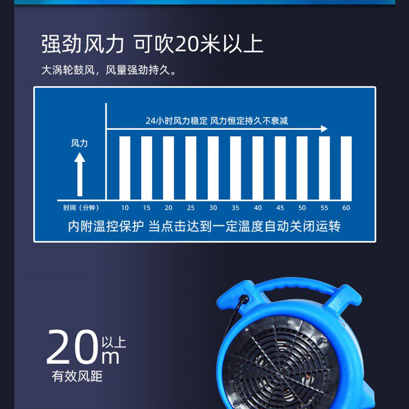 地板吹地机地面吹干机吹地毯大功率厕所商用卫生间家用烘干机小型
