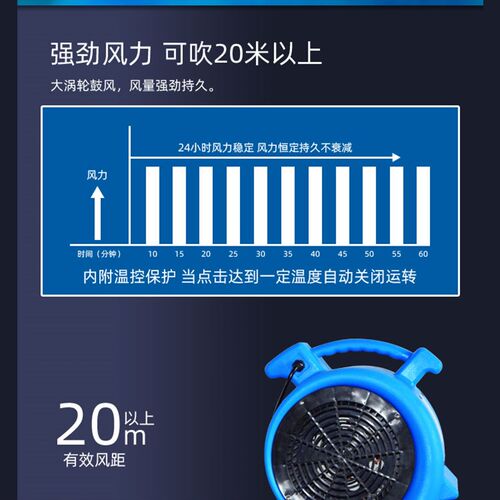 地板吹地机地面吹干机吹地毯大功率厕所商用卫生间家用烘干机小型