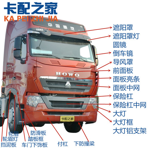 重汽豪沃T7H保险杠包角前面板导风罩踏板框大灯框挡泥板轮眉付杠