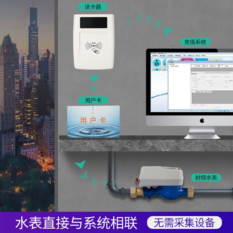上海人民智能预付费手机充值IC插卡射频一卡通出租房公寓小区水表