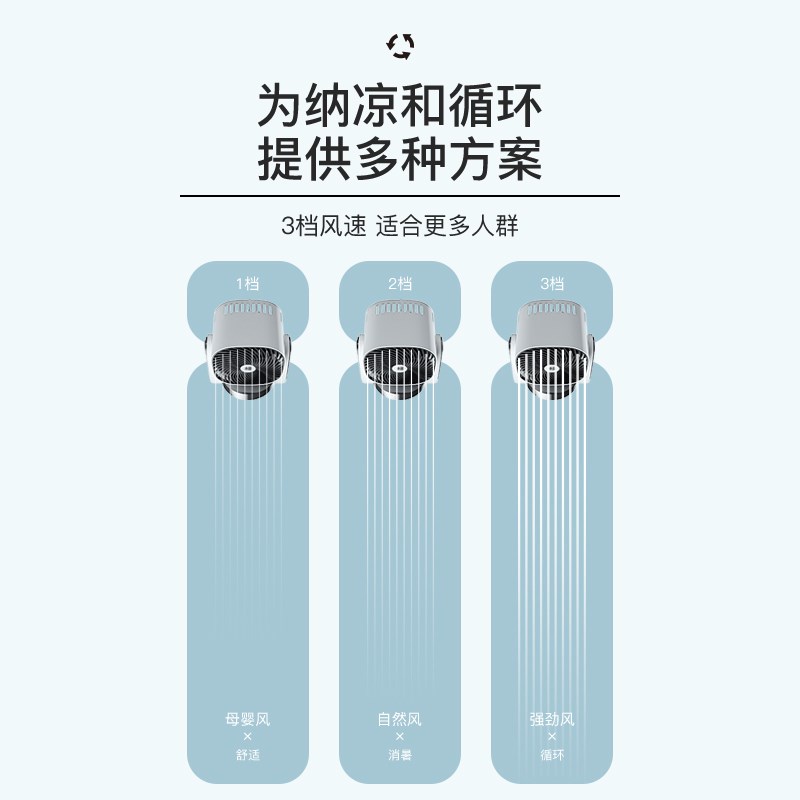水田风扇循环扇家用静音台扇桌面宿舍卧室小型3D摇头定时涡轮电扇