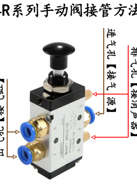 【精品】气动手动阀SH402拉阀3A气缸开关换向阀4H210-08二位五通R