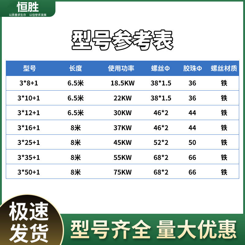 大型水泵电源线油浸泵污水泵专用电缆 潜水泵电缆线 大功率水泵线