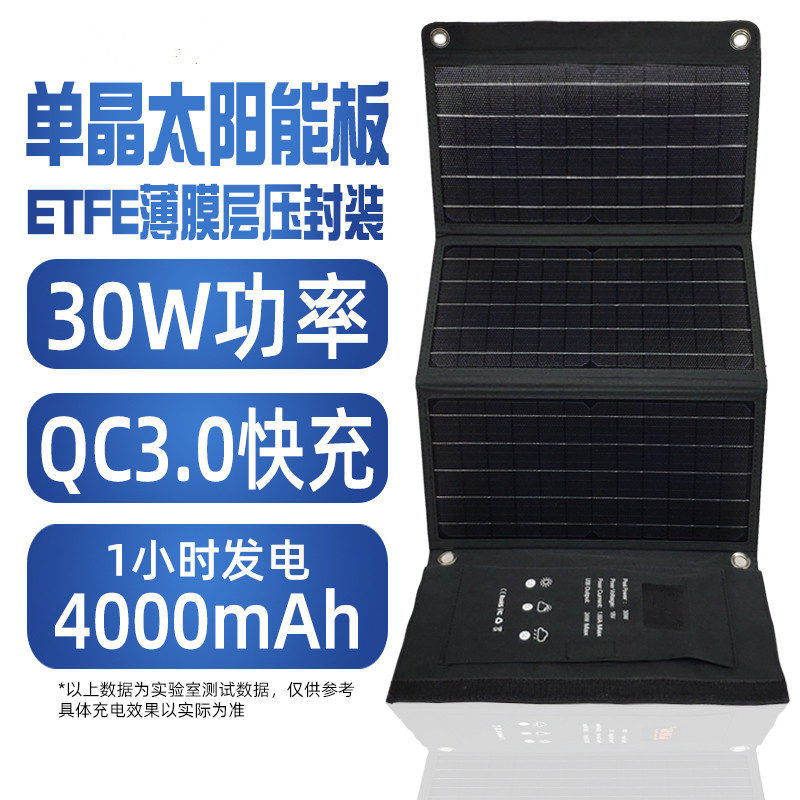 车载太阳能发电30W手机快充户外汽车前挡充电应急储能18V电瓶补电