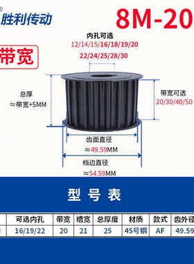 同步轮 8M 20齿 20/30/40/50带F 传动轮 皮带轮 碳钢 现货同步带