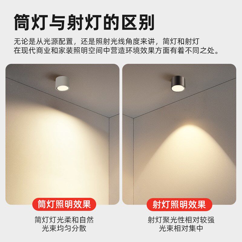 家用明装筒灯圆形防眩吸顶u灯客厅玄关过道无主灯可调节角度小射