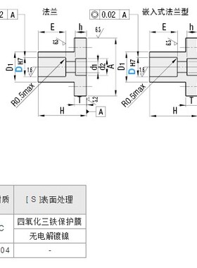 底座用支架 背面安装型PFPB KFPB PFPM KFPM PFPSS