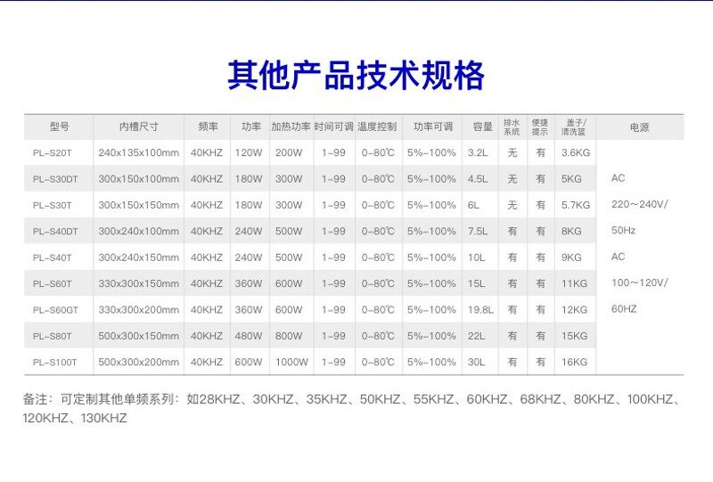康士洁超声波清洗机超音波金银工业五金主板眼镜实验室清洁机仪器