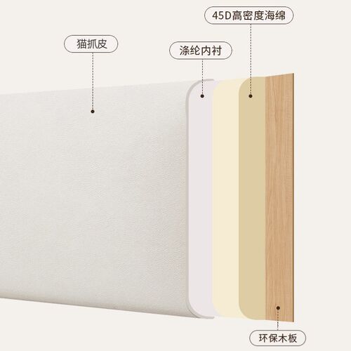 榻榻米墙围软包贴墙自粘炕围贴大靠背垫无床头靠垫儿童房防撞定制