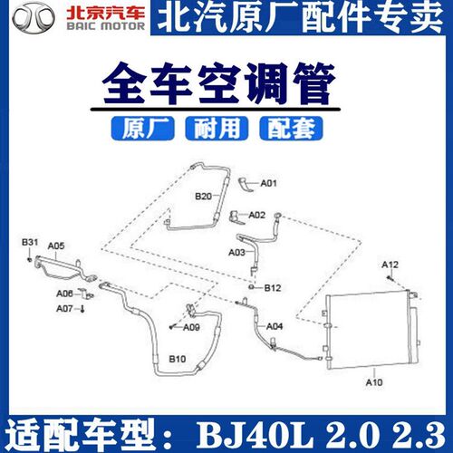 北京汽车 BJ40 BJ40L b40l空调管高压管 低压管冷凝器管空调管