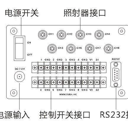 新款uv光源控制紫外光lSPCM-080型ed固化灯小uv胶油墨固化光水源