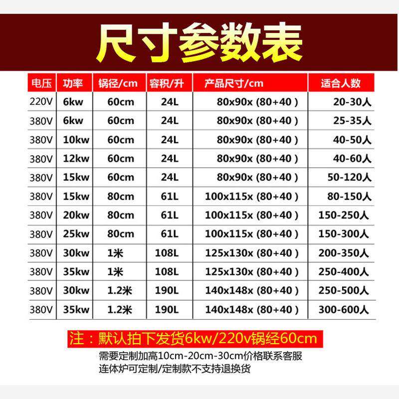 商电磁炉炒用炉ARD-DCDG单头食堂电羊磁大锅灶6-25Kw大功率牛肉汤