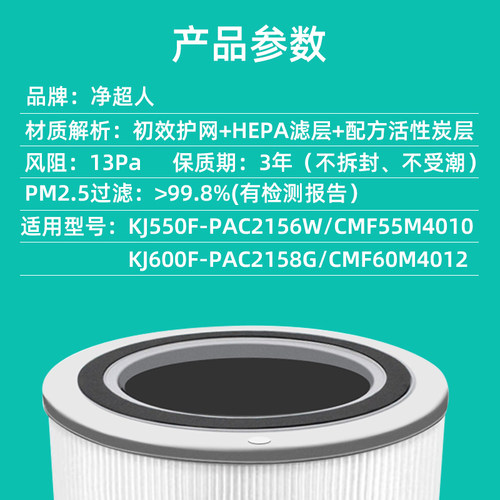 适用霍尼韦尔空气净化器KJ550F-PAC2156W滤网KJ600F KJ560F滤芯