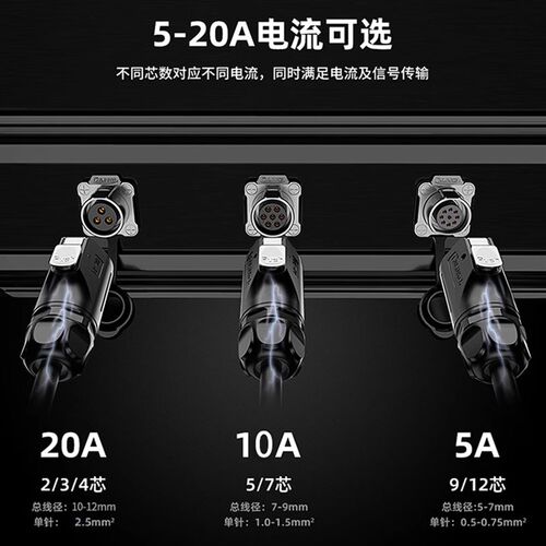 凌科LP-20工业插头插座2-12芯金属5A/20A防水航空插头公母对接器
